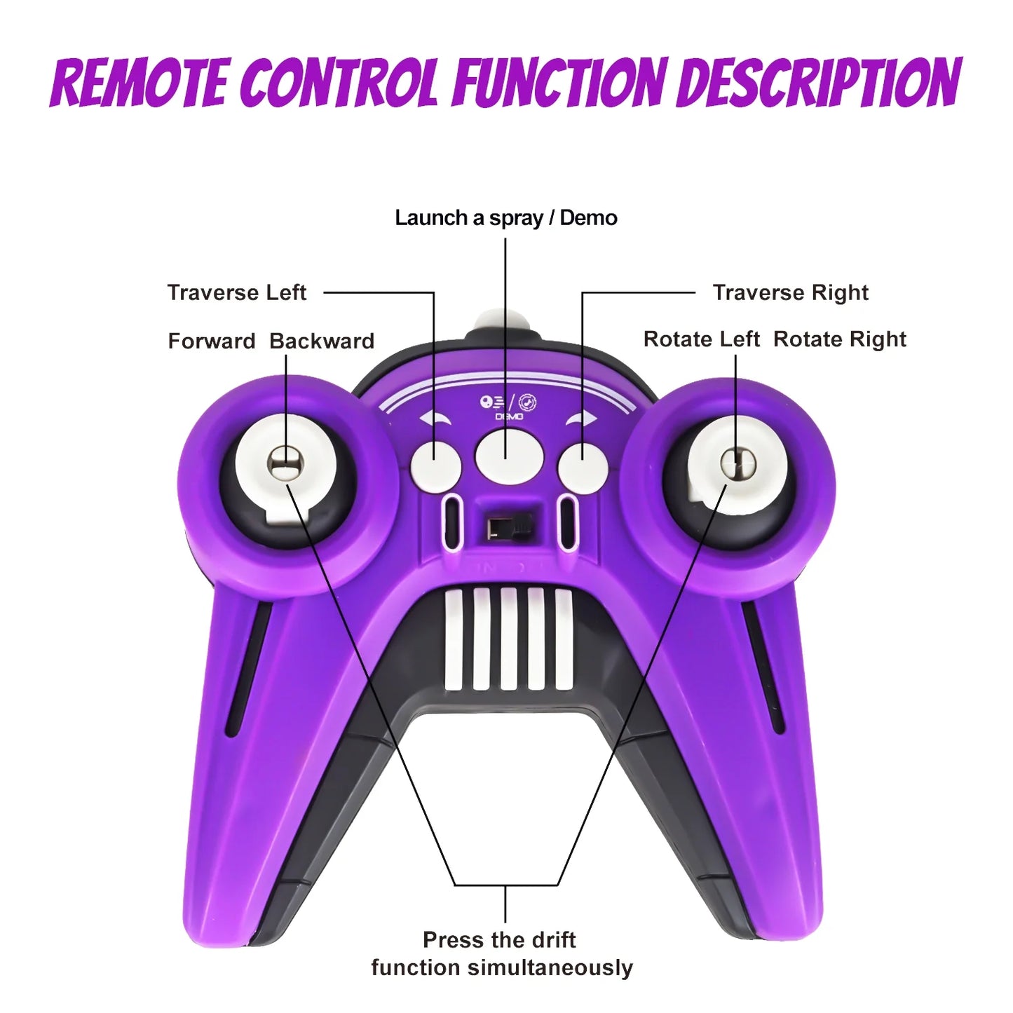 F1 Remote Control Car for Kids, 4WD 360° Rotation Drift RC Stunt Car with Light & Music & Spray , One-Click Demo