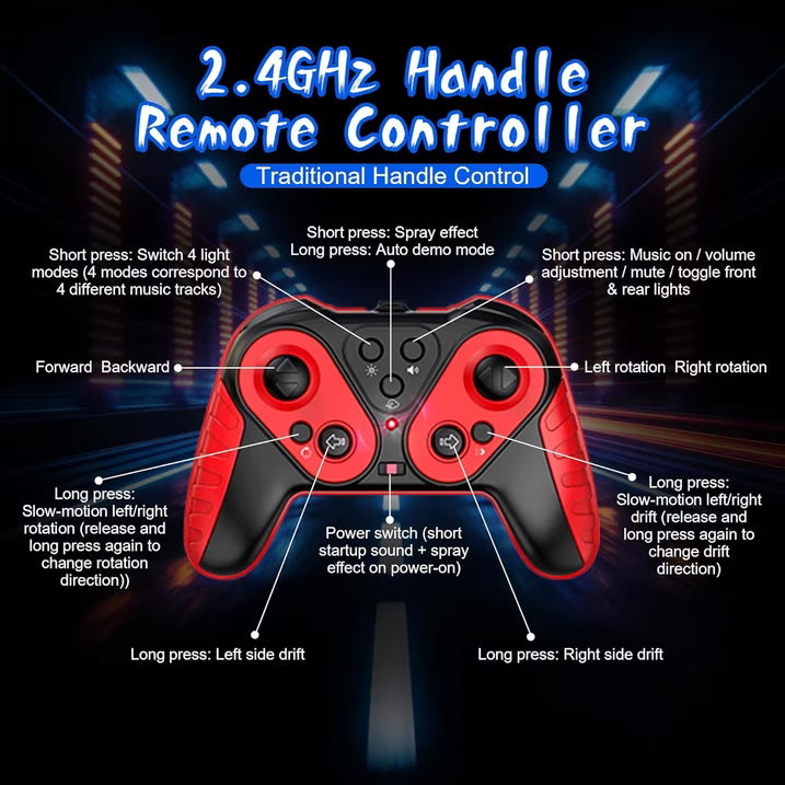 VKFVKF RC Monster Truck Toys, Remote Control Cars for Kids, 1:16 RC Cars with Light & Music, Stunt, 360° Spin, Left/Right Side Driving, Dual Spray
