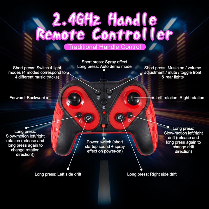 VKFVKF RC Monster Truck Toys, Remote Control Cars for Kids, 1:16 RC Cars with Light & Music, Stunt, 360° Spin, Left/Right Side Driving, Dual Spray